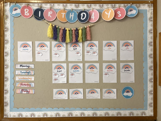 Digital birthday classroom bundle photo